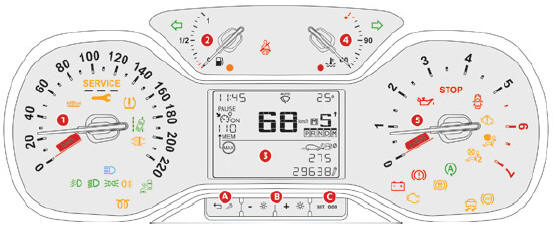 Instrumentenpaneel met LCD Tekst-display