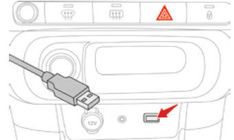 USB-aansluiting