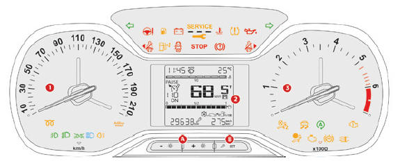 Instrumentenpaneel met LCD Picto-display