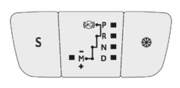 Automatische transmissie (EAT6)