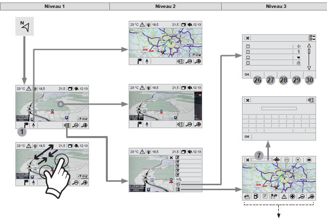 Verbinding voor online navigatie