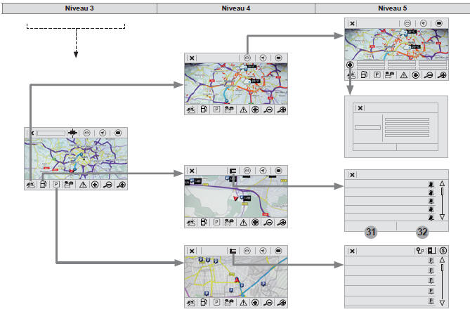 Verbinding voor online navigatie