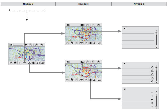 Verbinding voor online navigatie