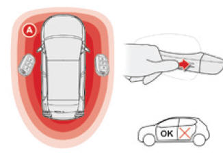 Vergrendelen van de auto