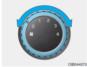 Verwarmings- en ventilatiesysteem