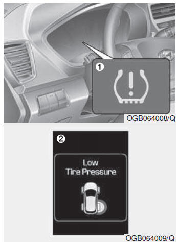 Controlesysteem lage bandenspanning (TPMS) (Type B)