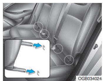 Kinderzitjes (child restraint system (CRS))