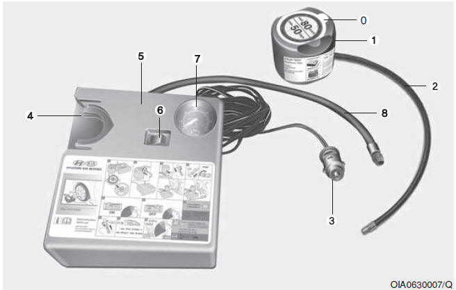 Lekke band (met TireMobilityKit)