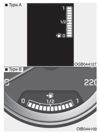 Brandstofmeter