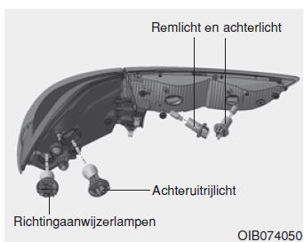 Gloeilampen