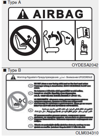 Aanvullend Veiligheidssysteem (SRS)