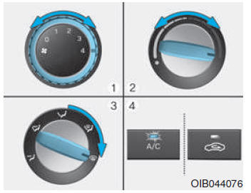 Verwarmings- en ventilatiesysteem