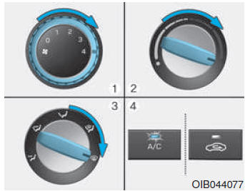 Verwarmings- en ventilatiesysteem