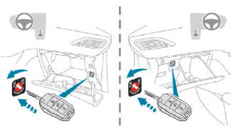 Airbags vóór