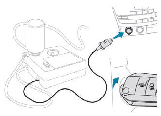 Controle / aanpassen bandenspanning