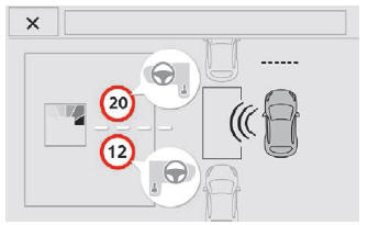 Fileparkeren - inparkeren