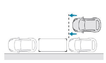 Fileparkeren - inparkeren