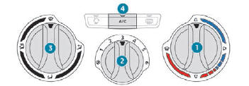 Handbediende airconditioning