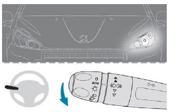 Parkeerlichten