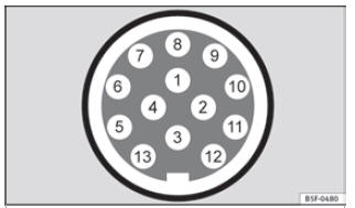 Afb. 224