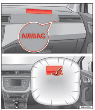 Afb. 22 Bijrijdersairbag in het dashboard.