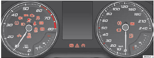 Afb. 55 Instrumentenpaneel, in het dashboard.