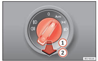 Afb. 148 Dashboard: lichtschakelaar.