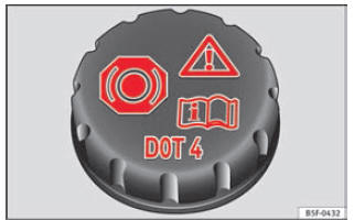 Afb. 69 Motorruimte: dop van het remvloeistofreservoir.