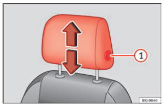 Afb. 15 Voorstoel: hoofdsteun verstellen.